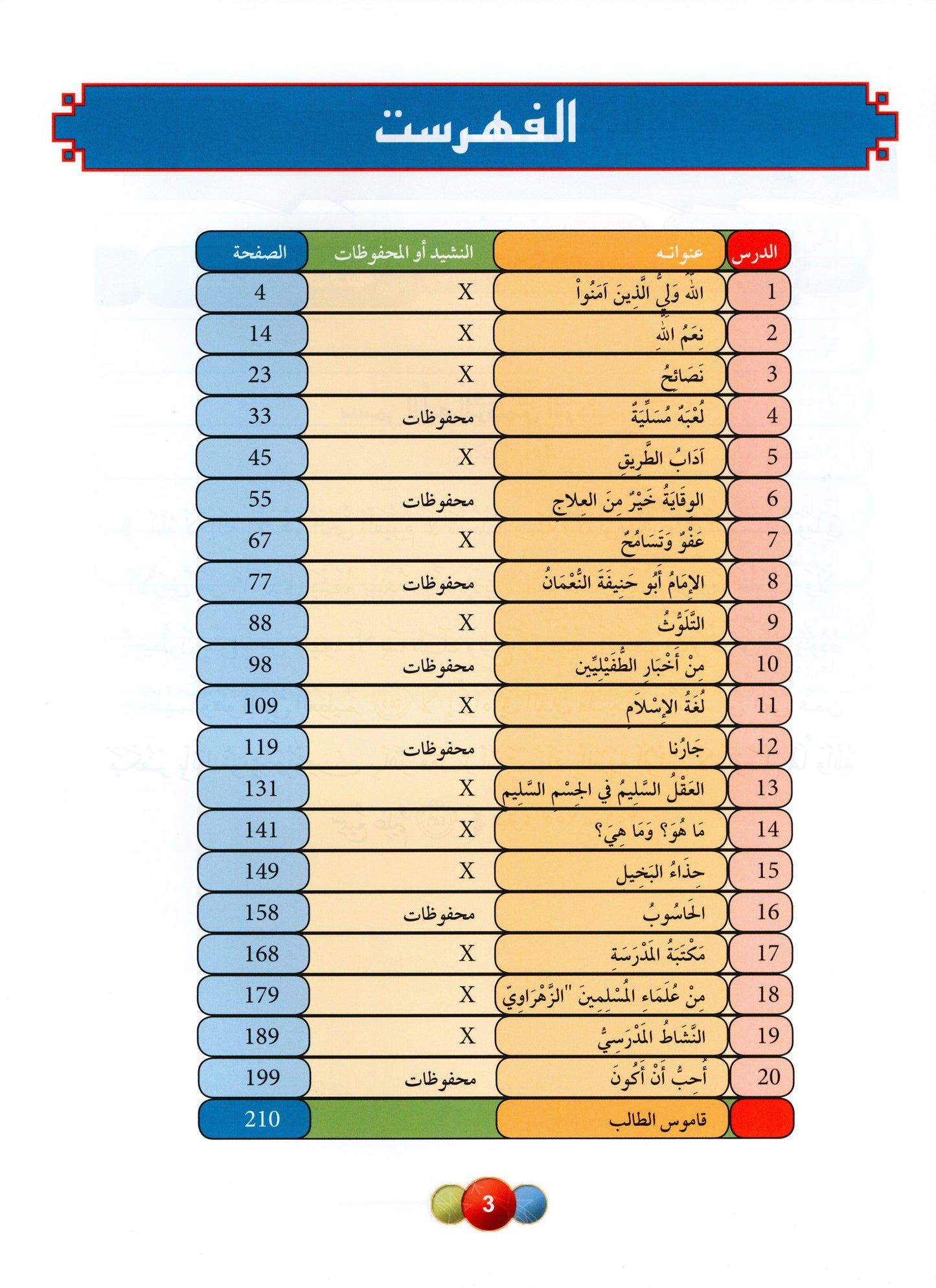 Al Aafaq Textbook - Grade/Level 6