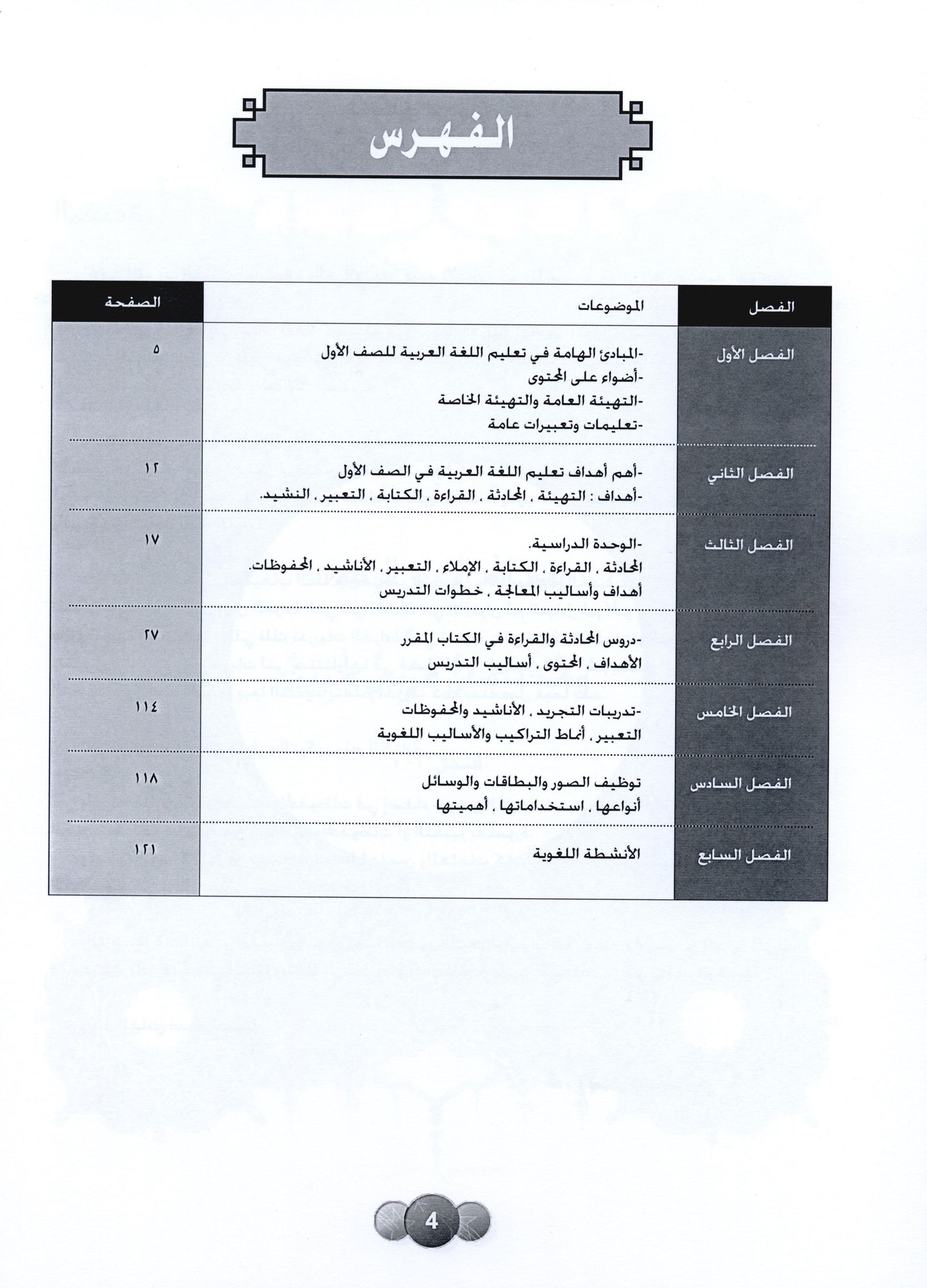 Al Aafaq Parent/Teacher Guide - Grade/Level 1