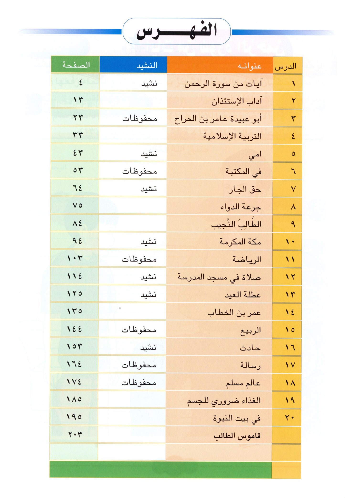 Al Aafaq Textbook - Grade/Level 4