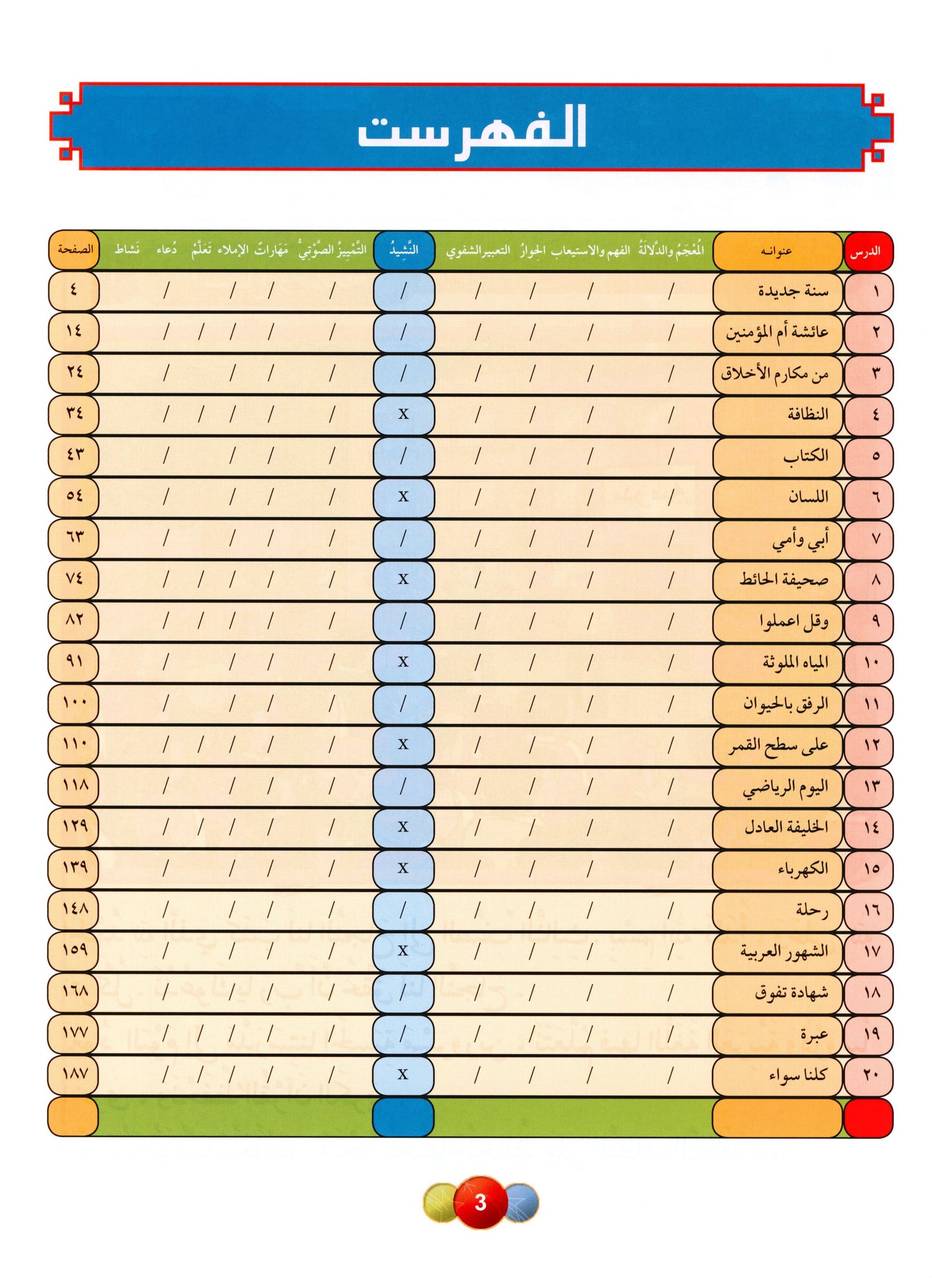 Al Aafaq Textbook - Grade/Level 3