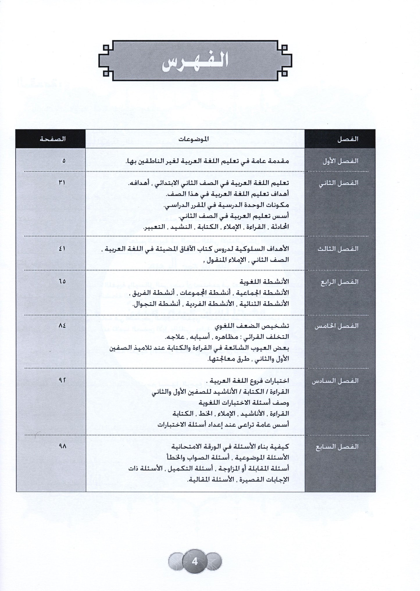 Al Aafaq Parent/Teacher Guide - Grade/Level 2