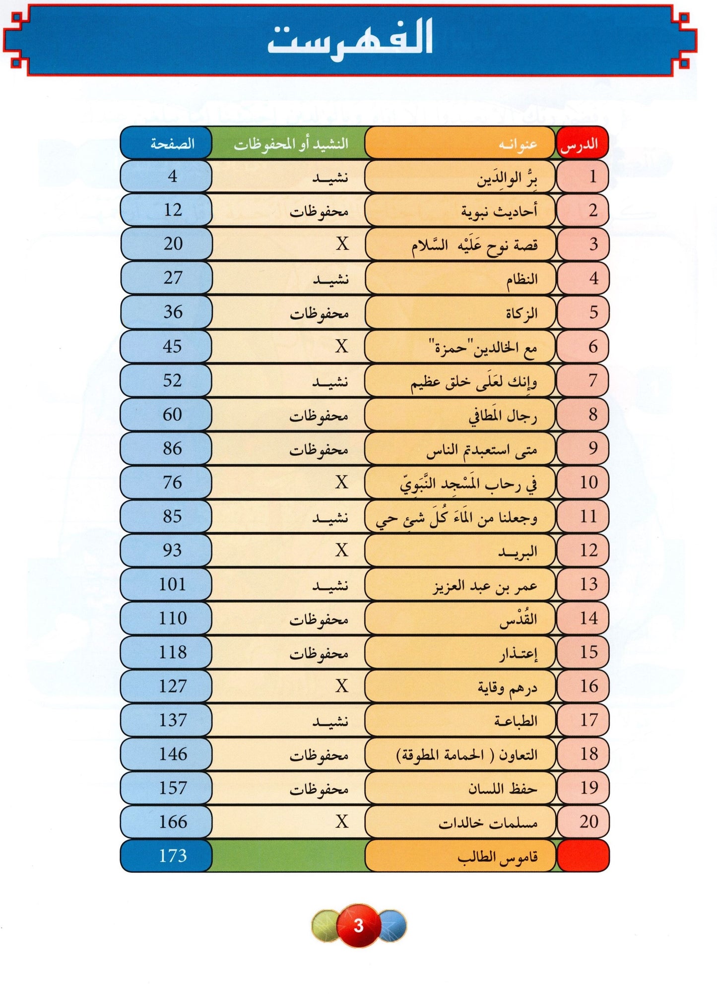 Al Aafaq Textbook - Grade/Level 5