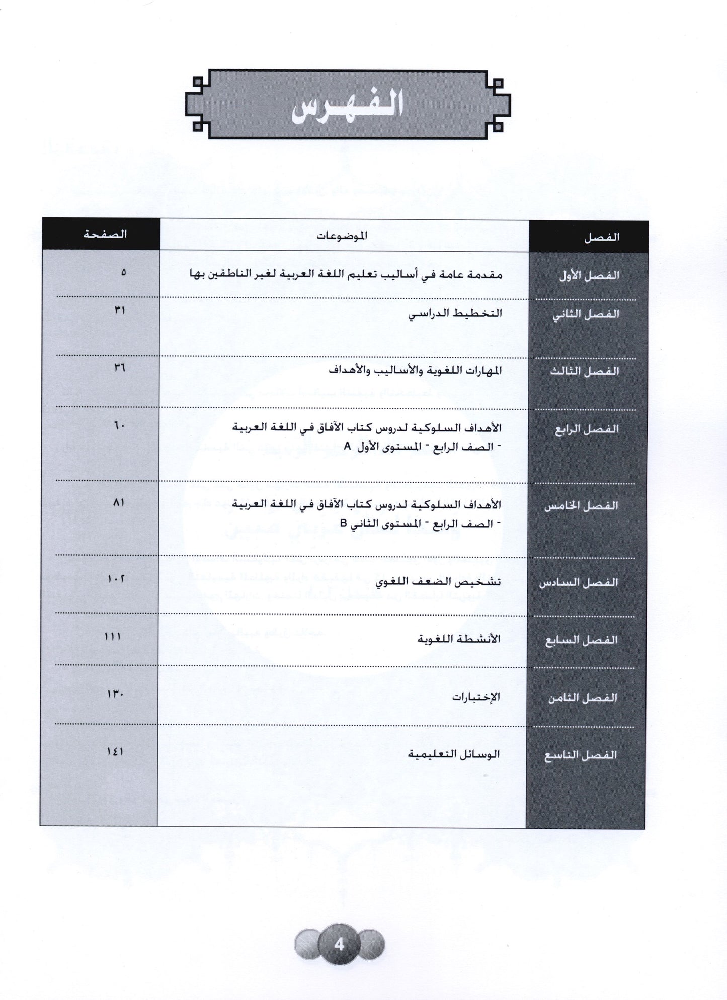 Al Aafaq Parent/Teacher Guide - Grade/Level 4