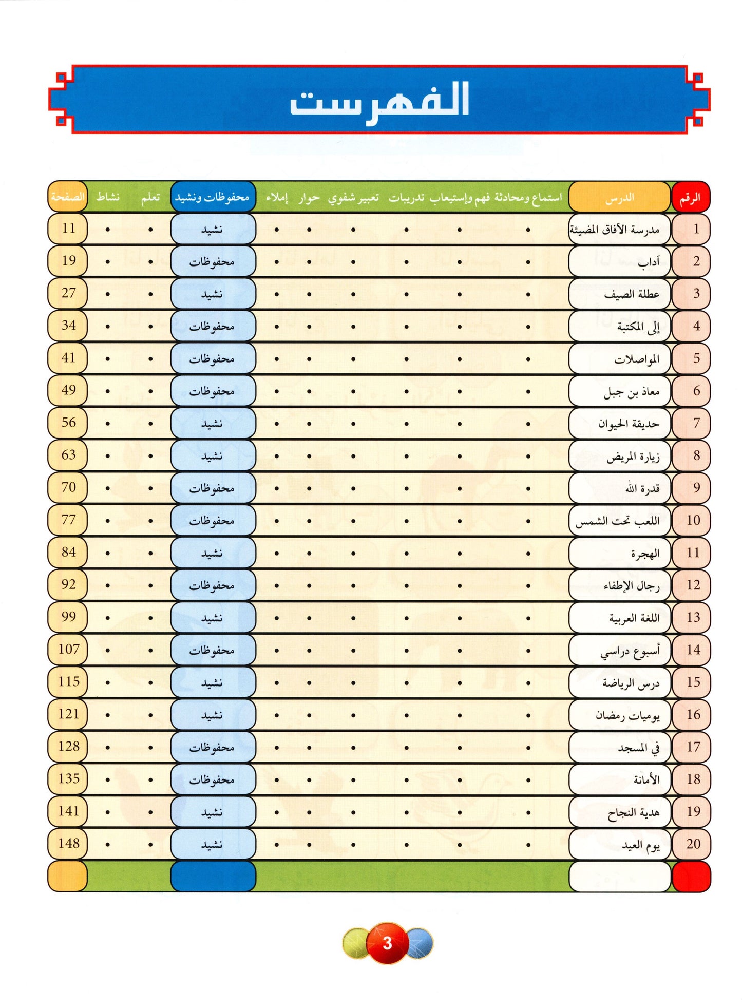 Al Aafaq Textbook - Grade/Level 2