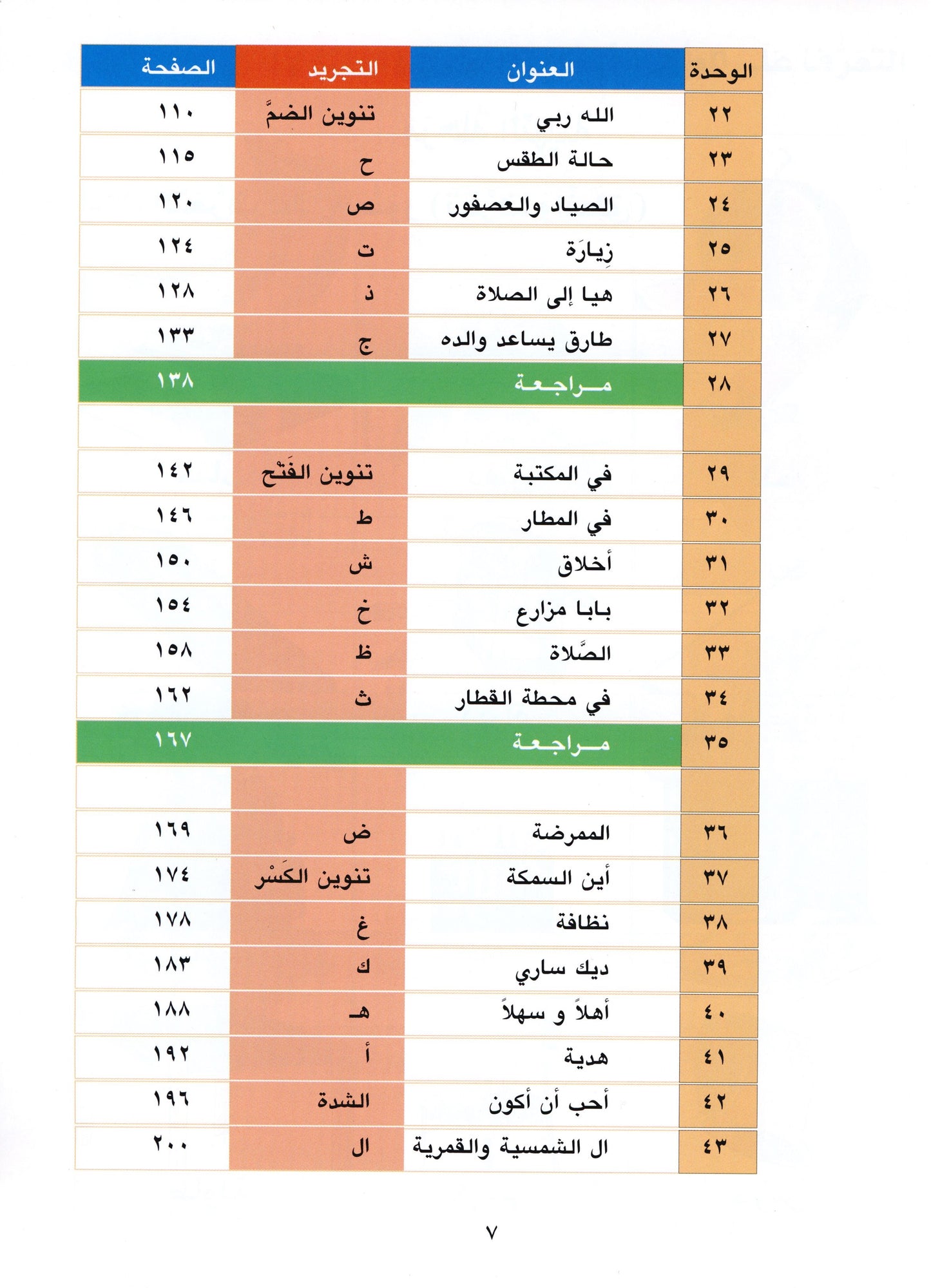 Al Aafaq Textbook - Grade/Level 1