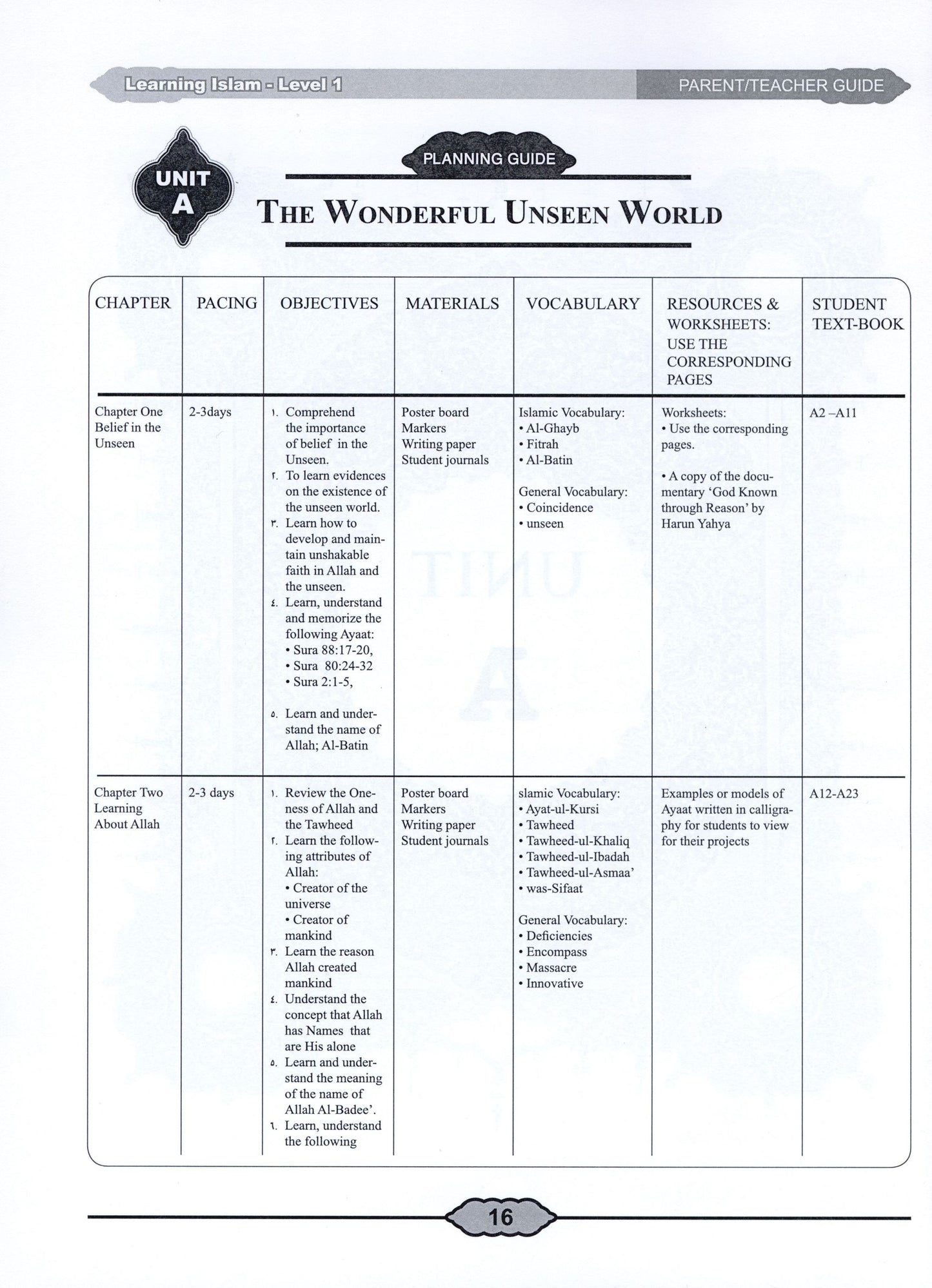 Learning Islam Parent/Teacher Guide Level 1 (Grade 6)