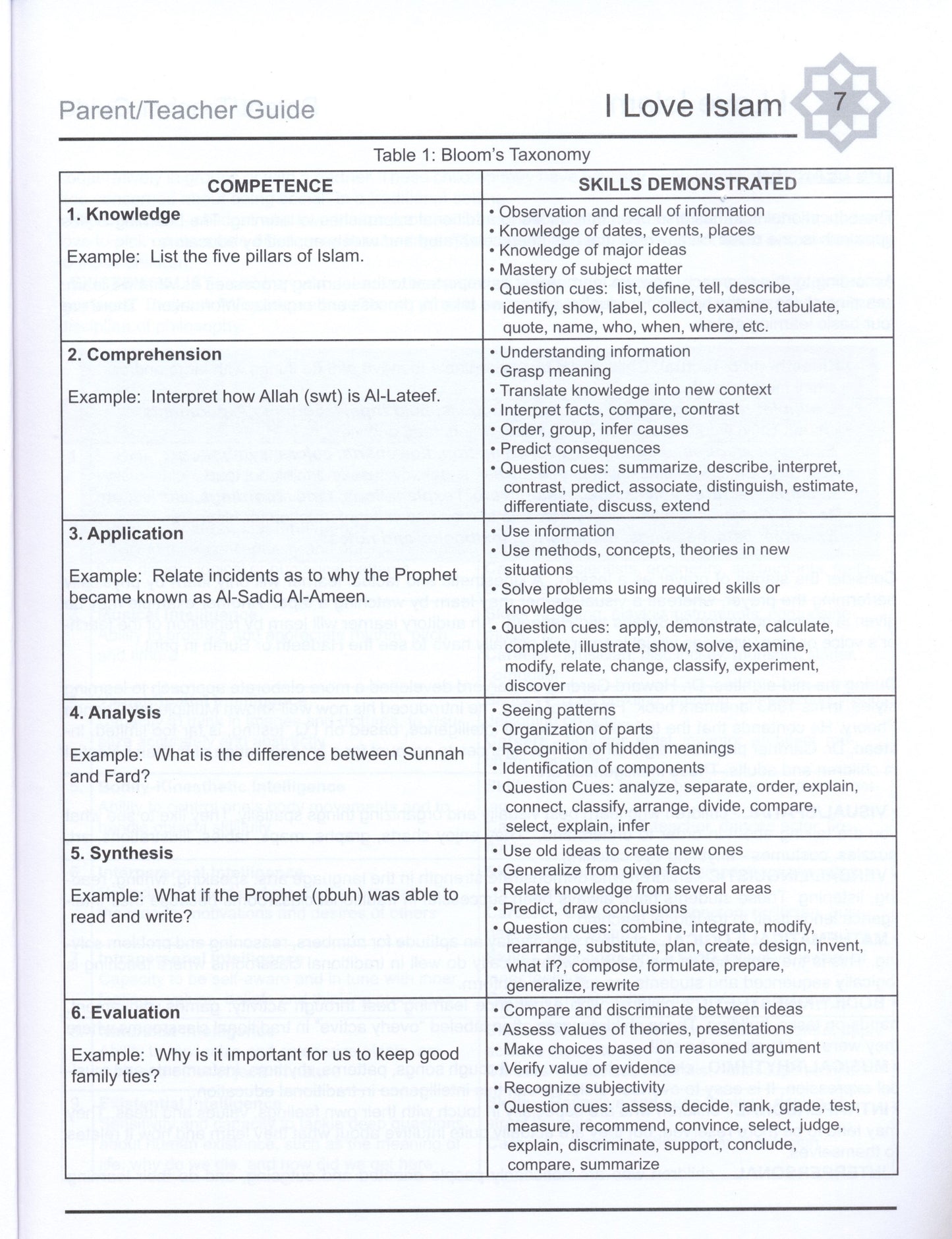 I Love Islam Teacher Book Level 2 ( 2nd Grade )