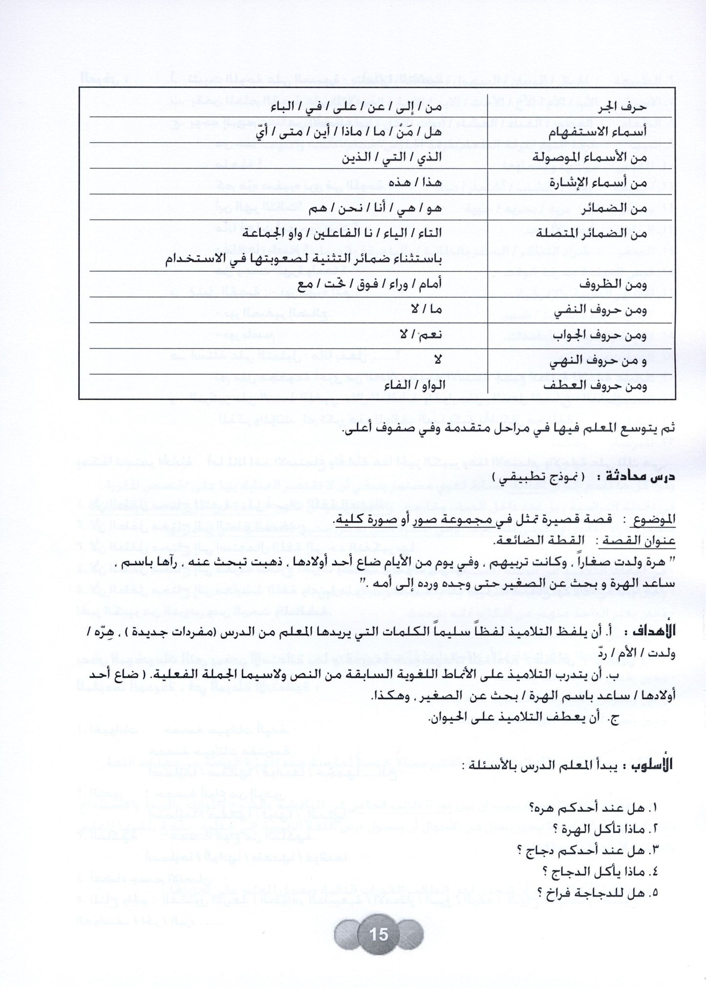 Al Aafaq Parent/Teacher Guide - Grade/Level 5