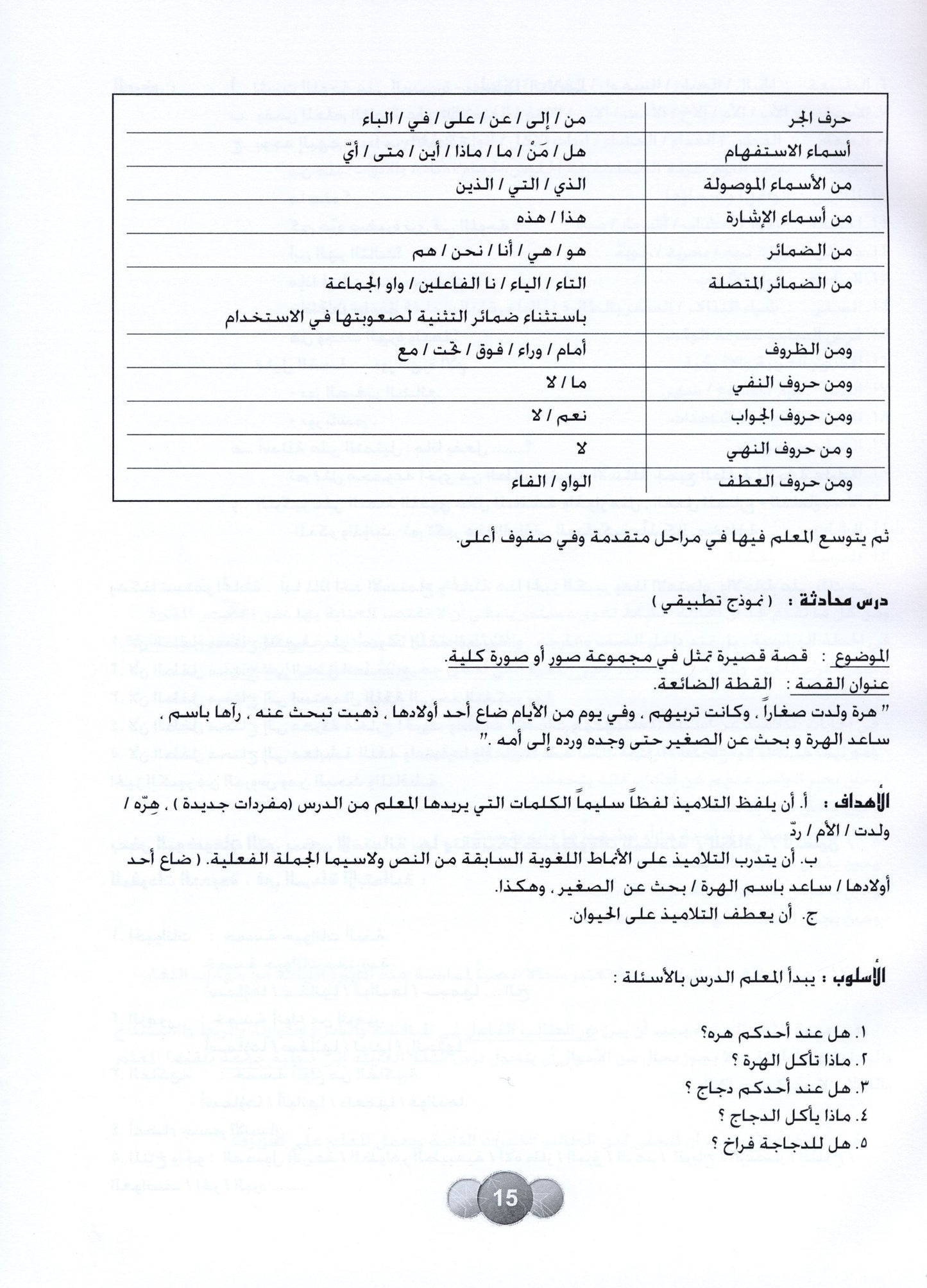 Al Aafaq Parent/Teacher Guide - Grade/Level 3