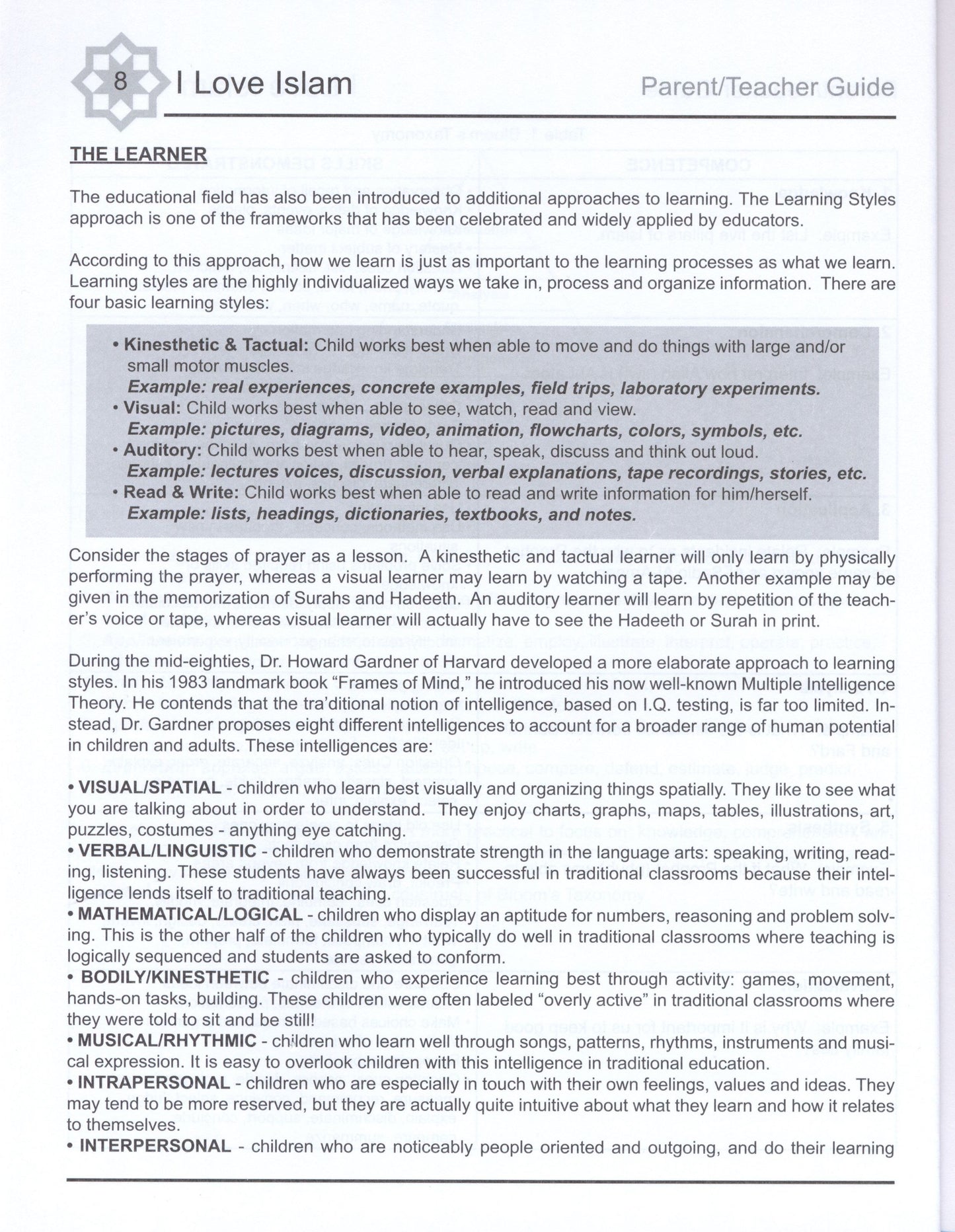 I Love Islam Teacher Book Level 2 ( 2nd Grade )