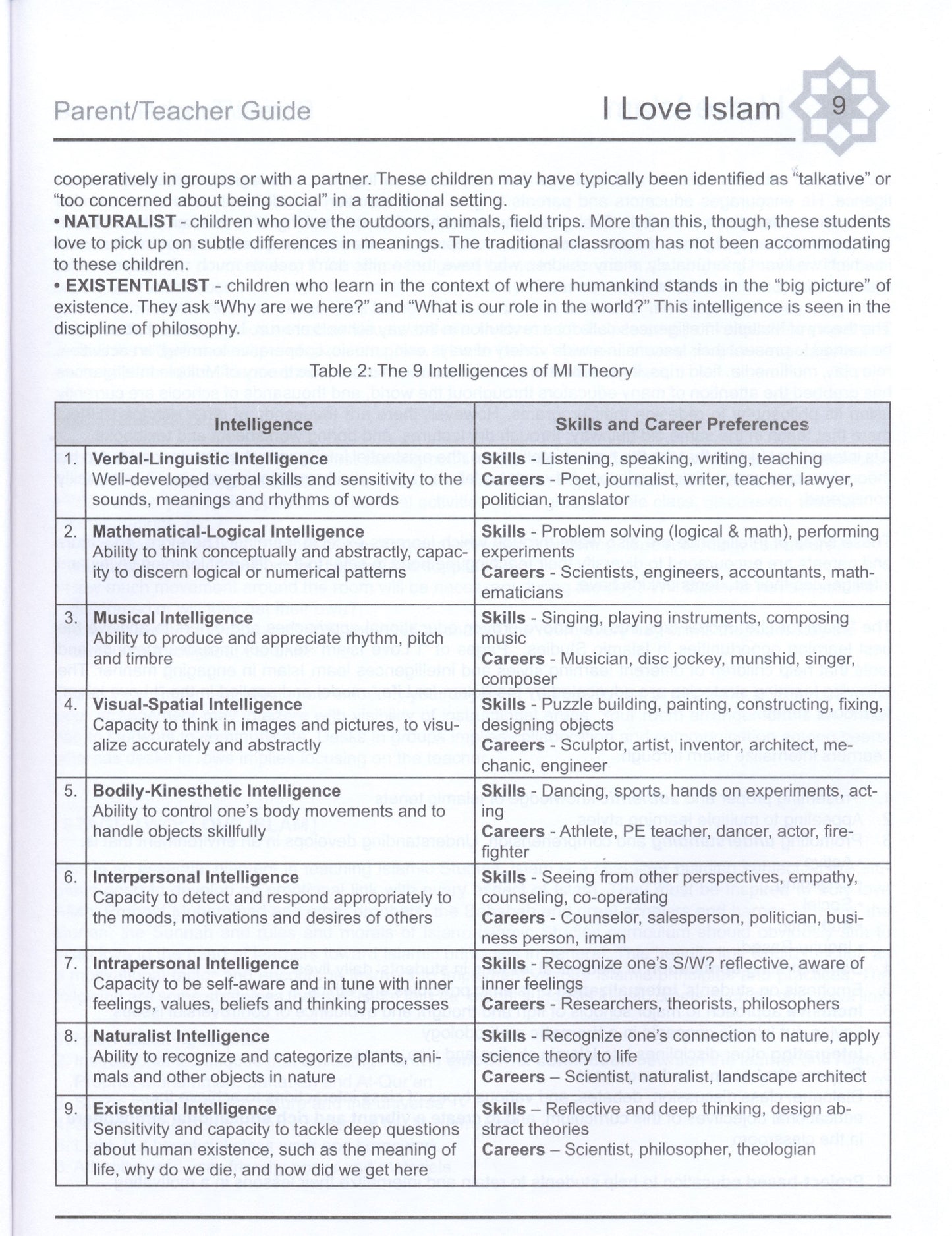 I Love Islam Teacher Book Level 2 ( 2nd Grade )