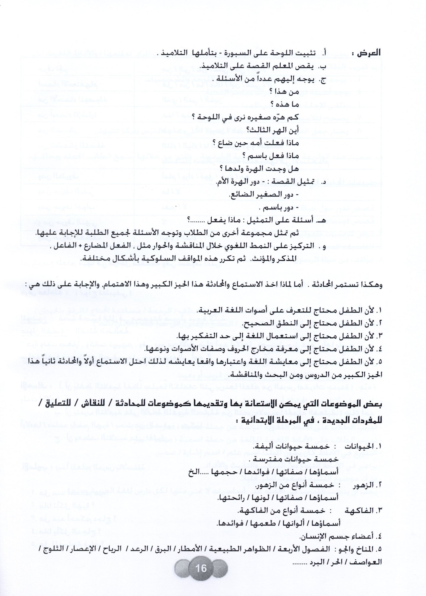 Al Aafaq Parent/Teacher Guide - Grade/Level 5