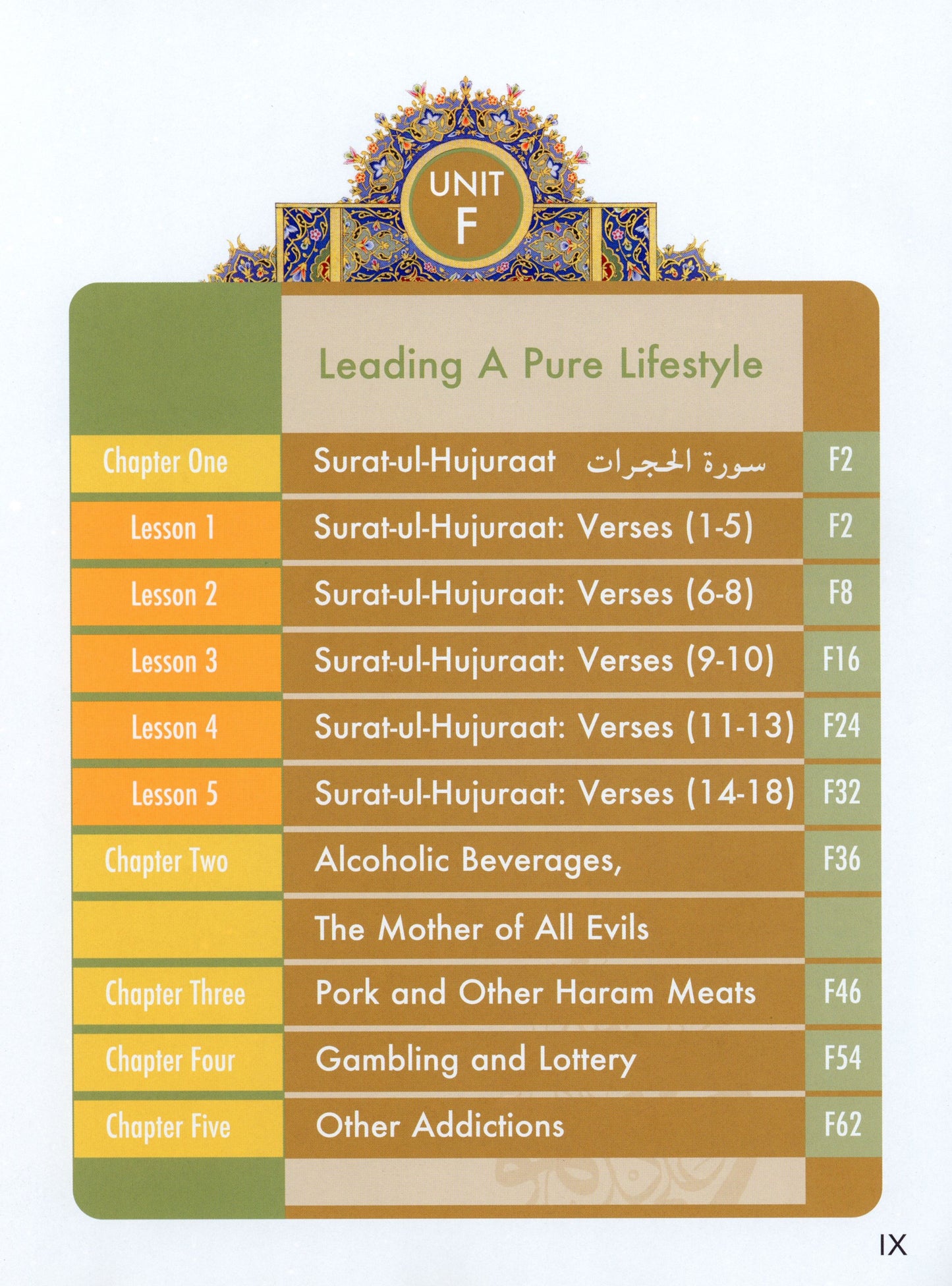 Learning Islam Textbook Level 3 (Grade 8)