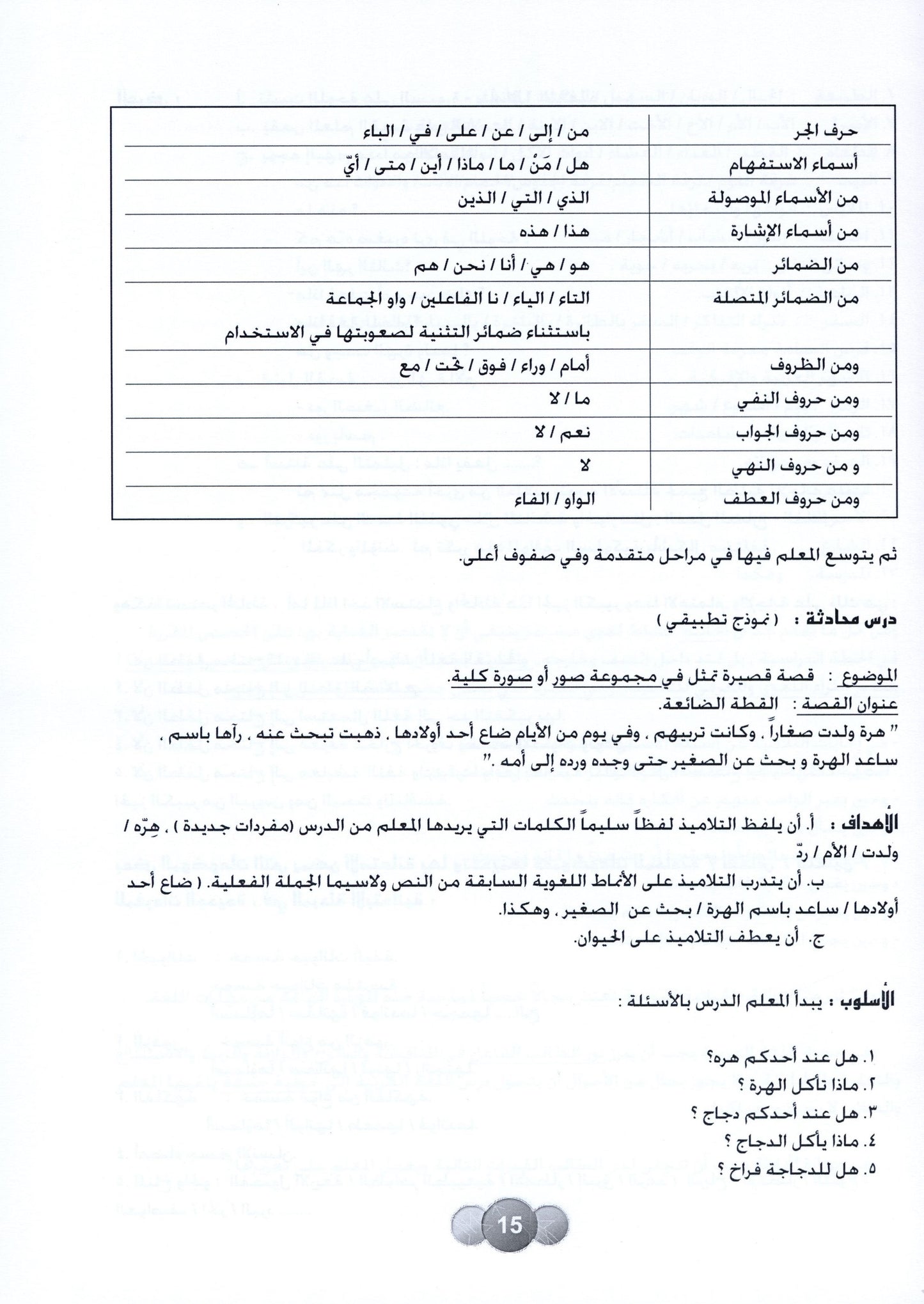 Al Aafaq Parent/Teacher Guide - Grade/Level 2