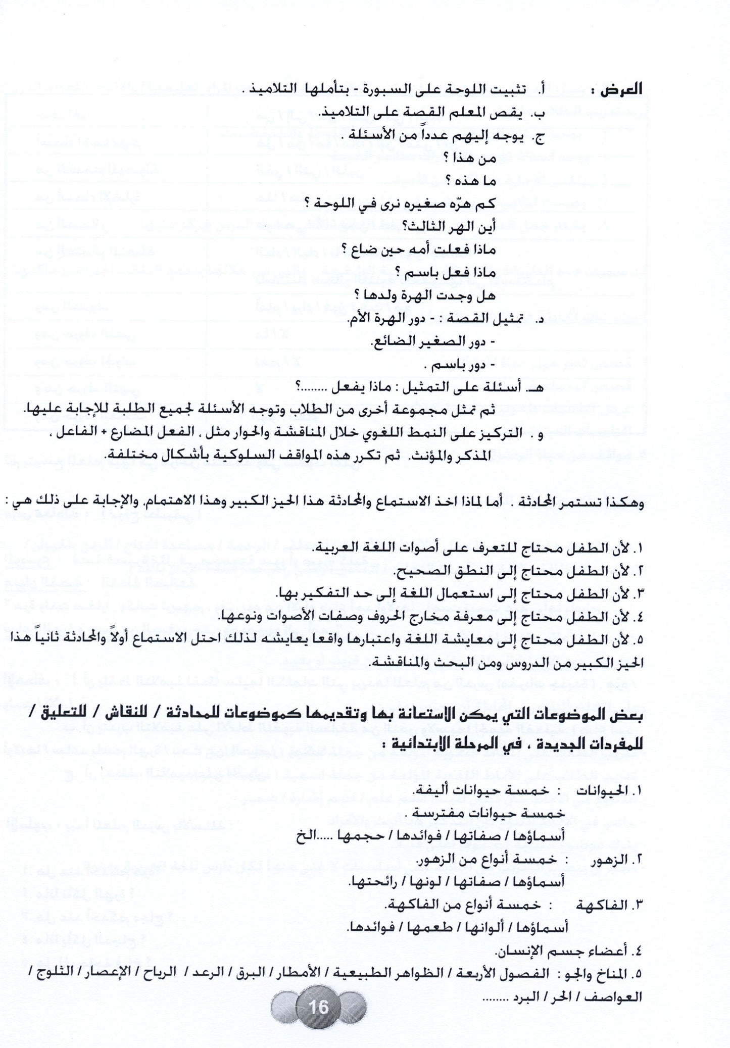 Al Aafaq Parent/Teacher Guide - Grade/Level 2