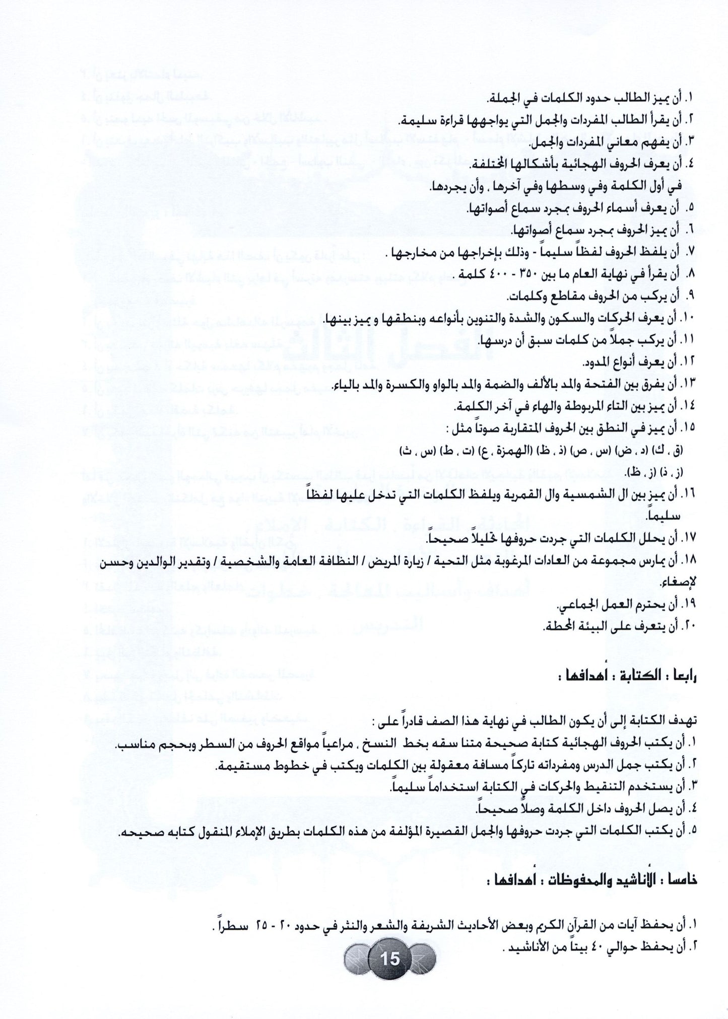Al Aafaq Parent/Teacher Guide - Grade/Level 1