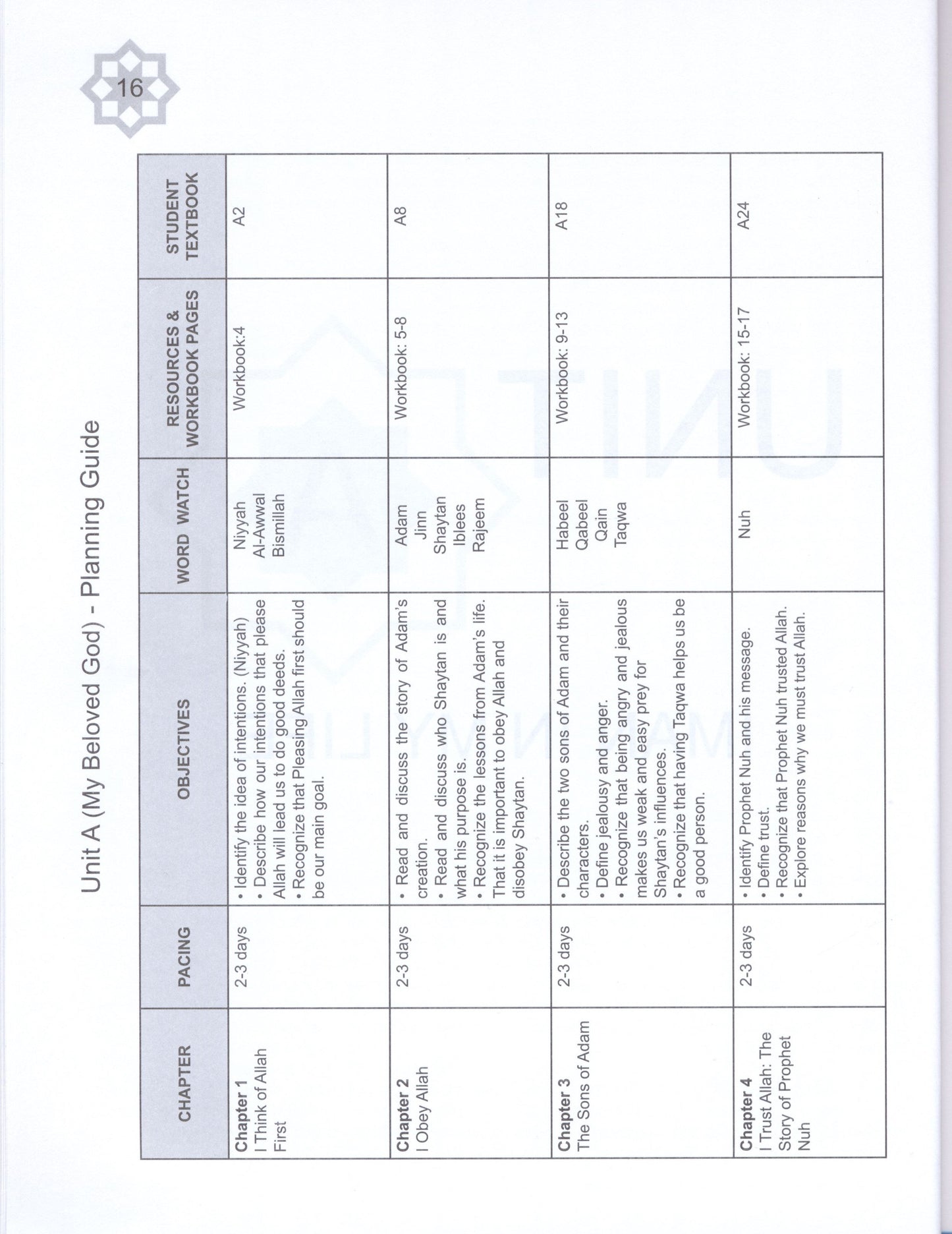 I Love Islam Teacher Book Level 2 ( 2nd Grade )