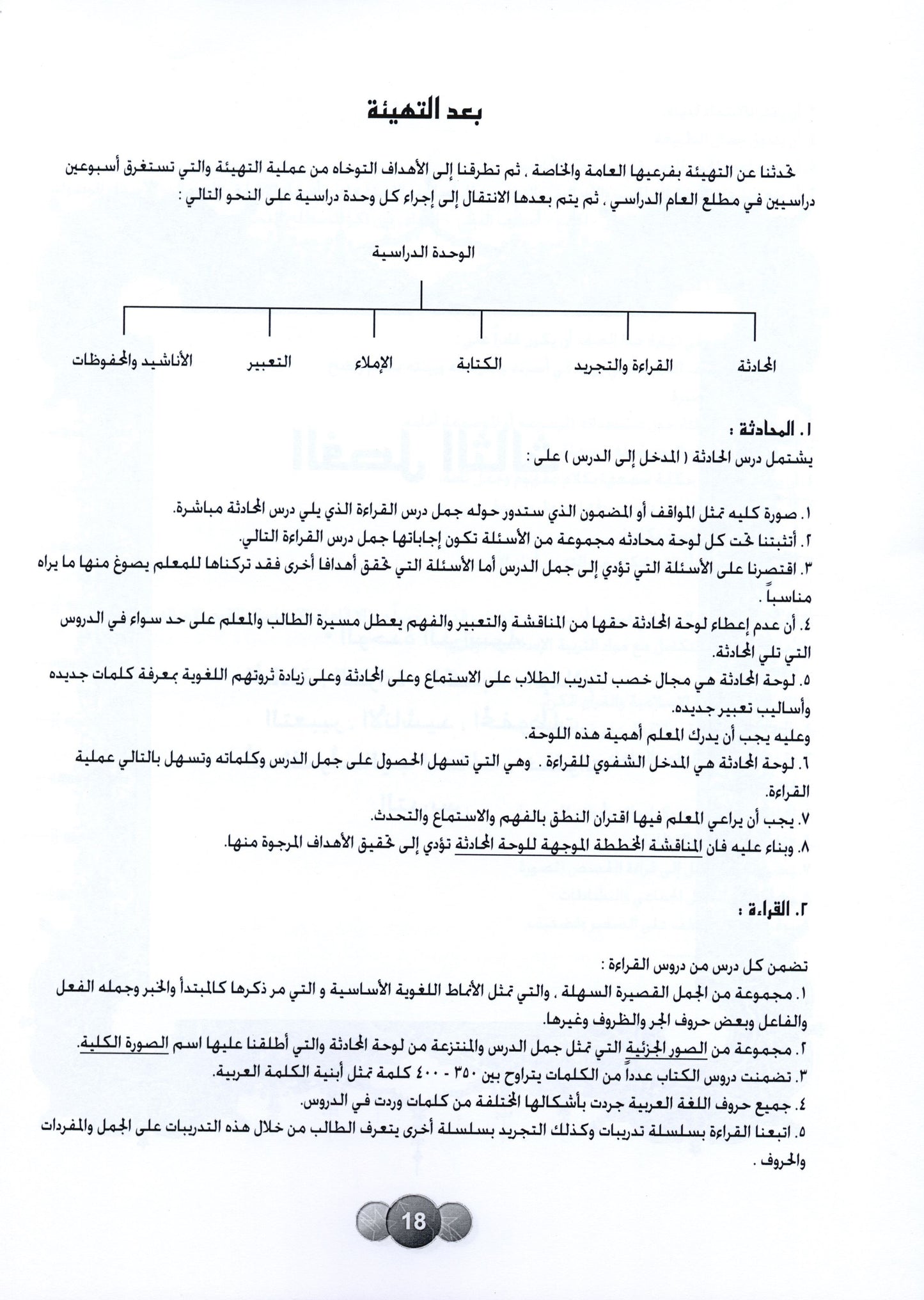 Al Aafaq Parent/Teacher Guide - Grade/Level 1