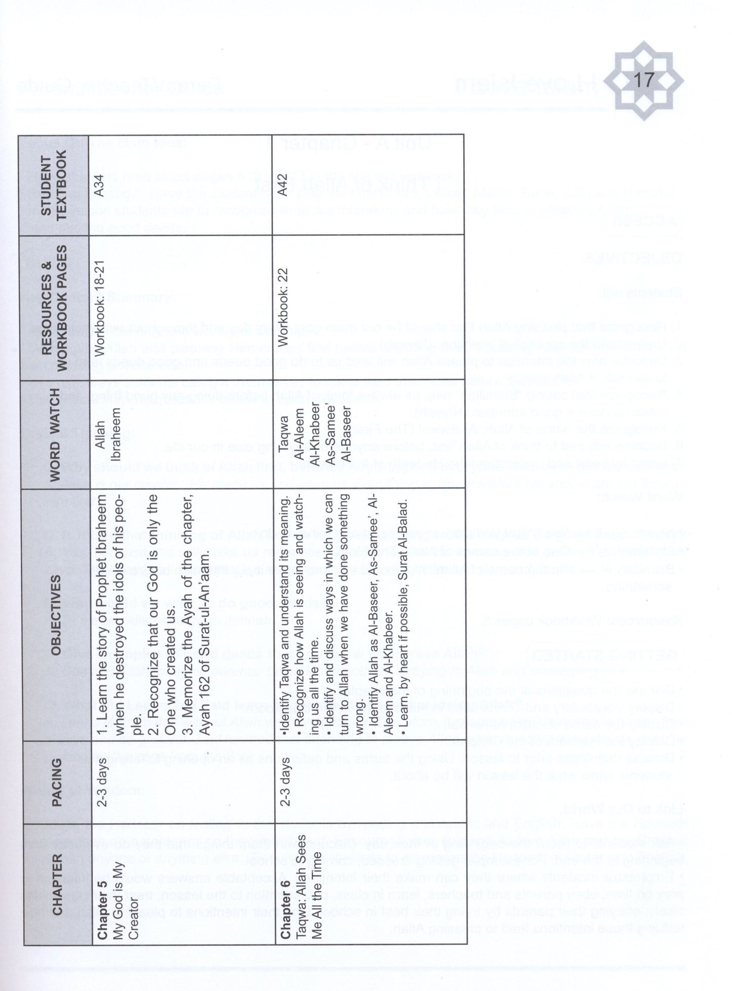 I Love Islam Teacher Book Level 2 ( 2nd Grade )