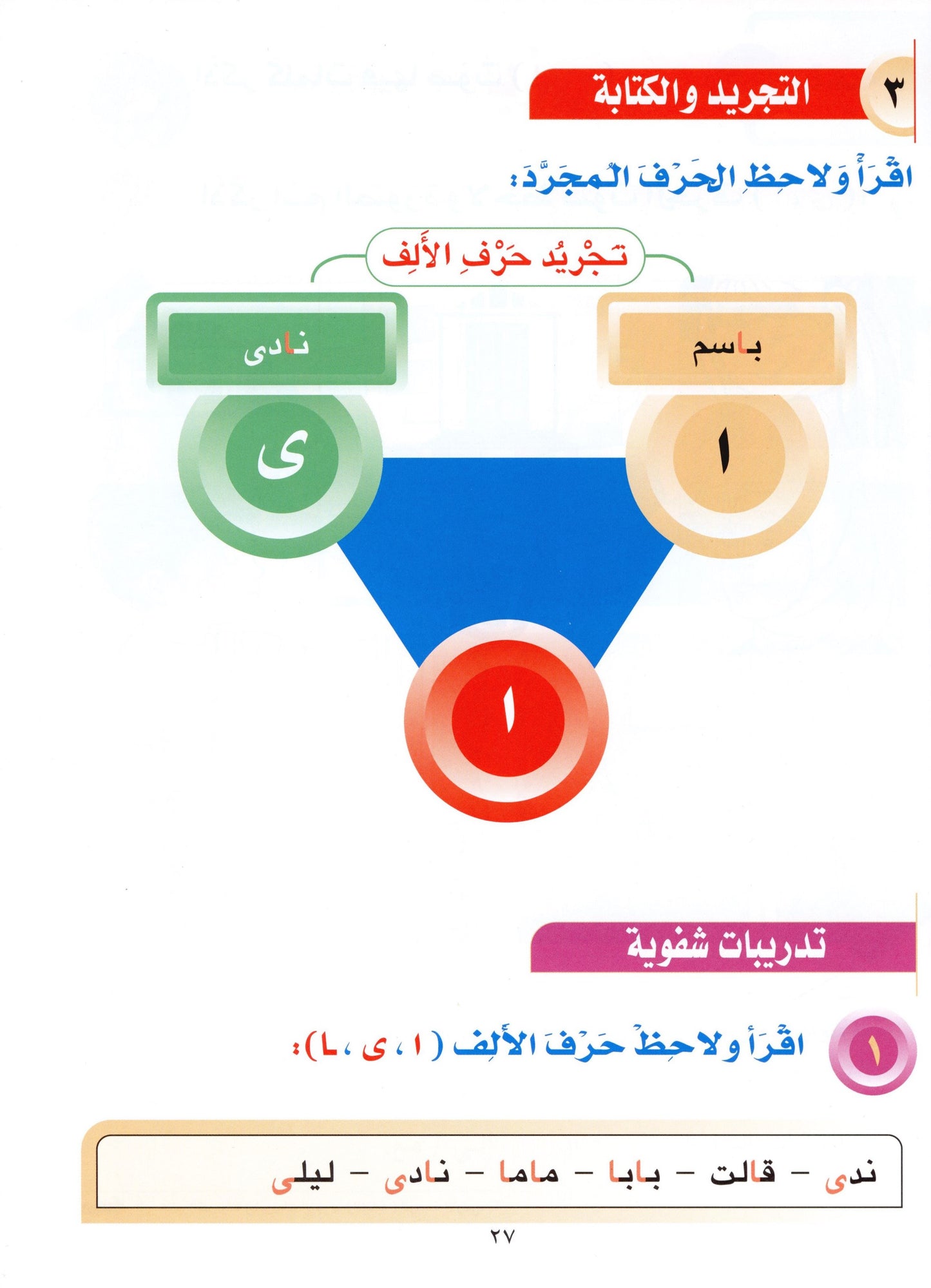 Al Aafaq Textbook - Grade/Level 1