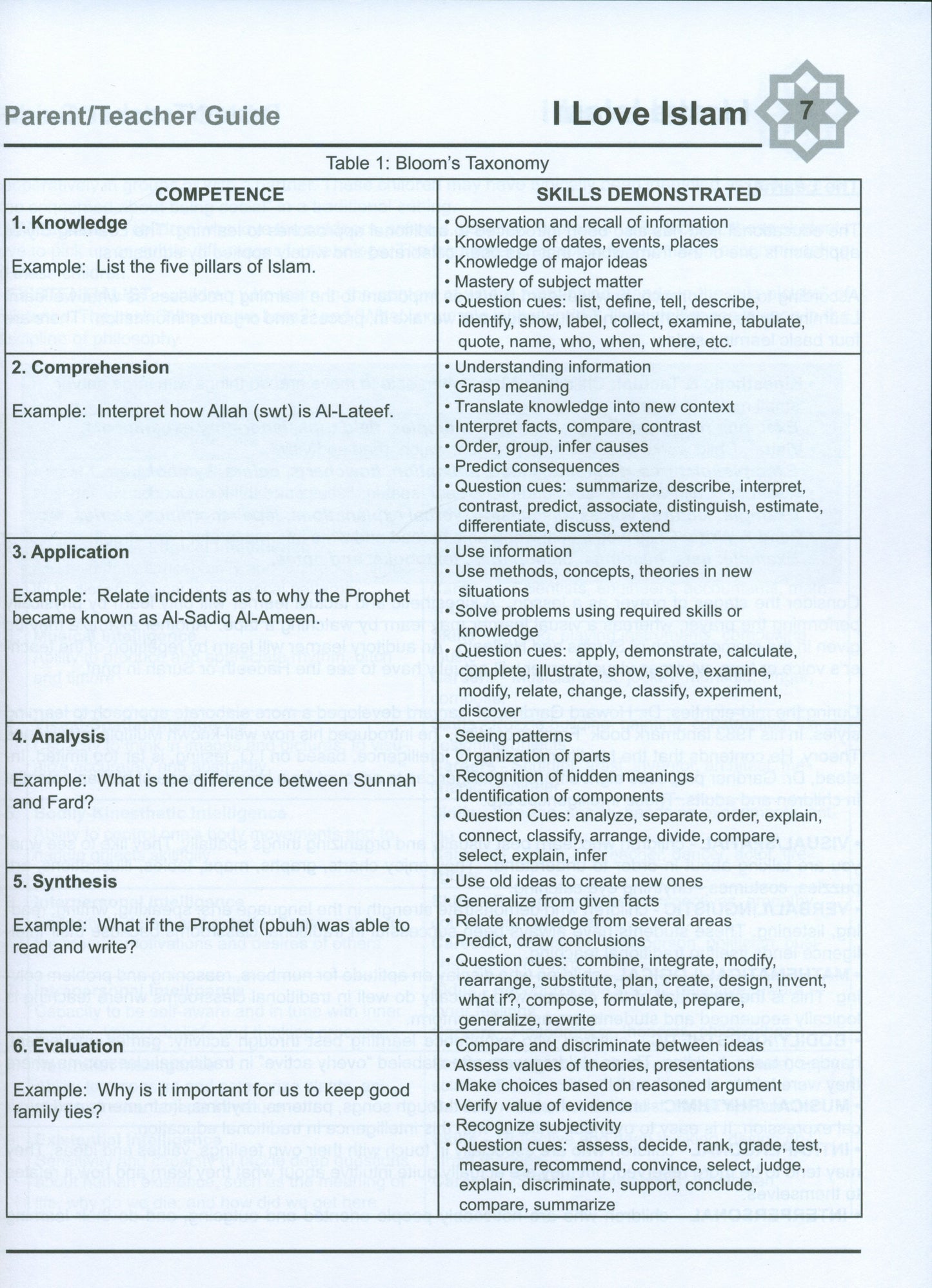 I Love Islam Teacher Book Level 5 ( 5th Grade )