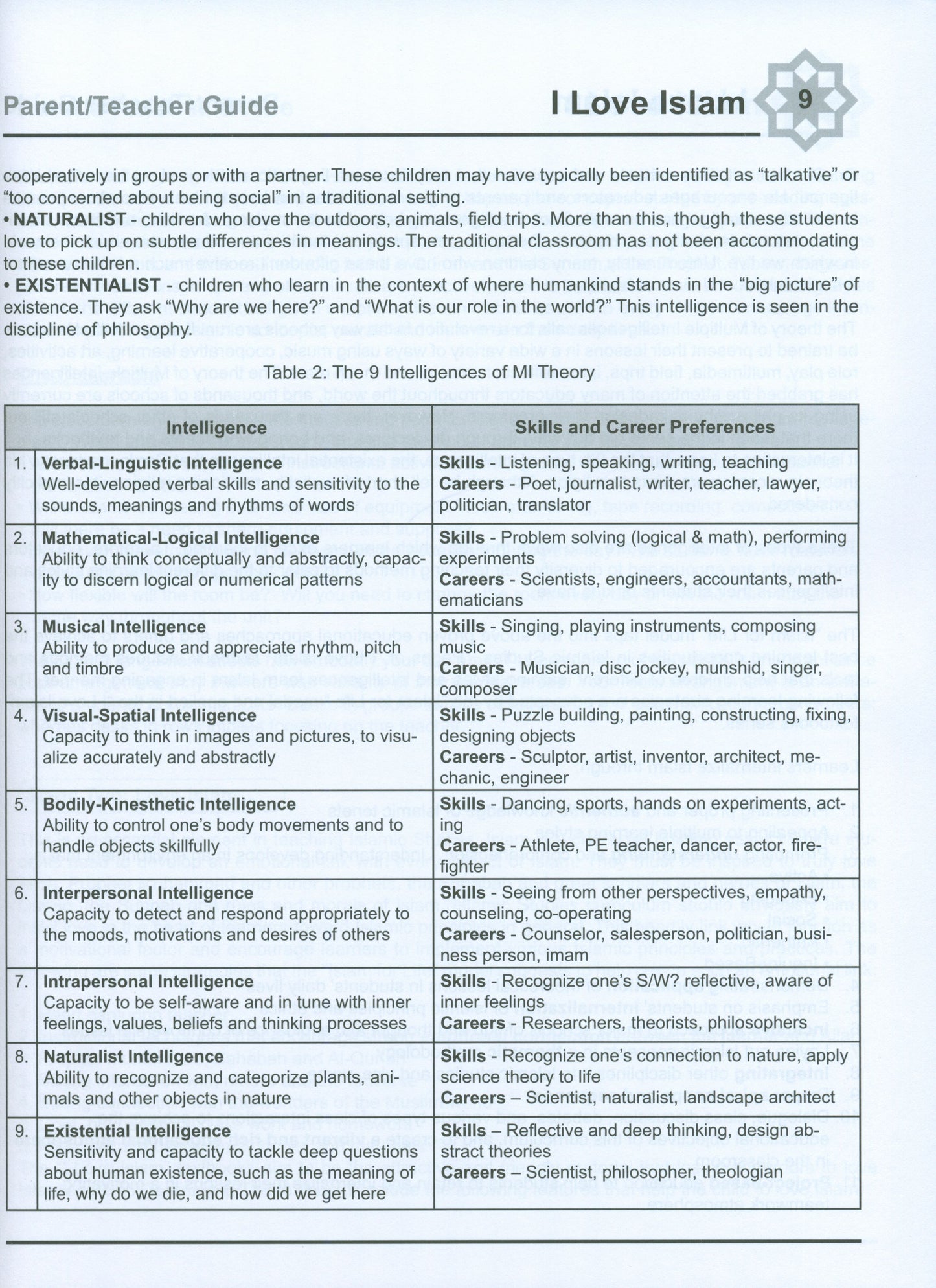 I Love Islam Teacher Book Level 5 ( 5th Grade )