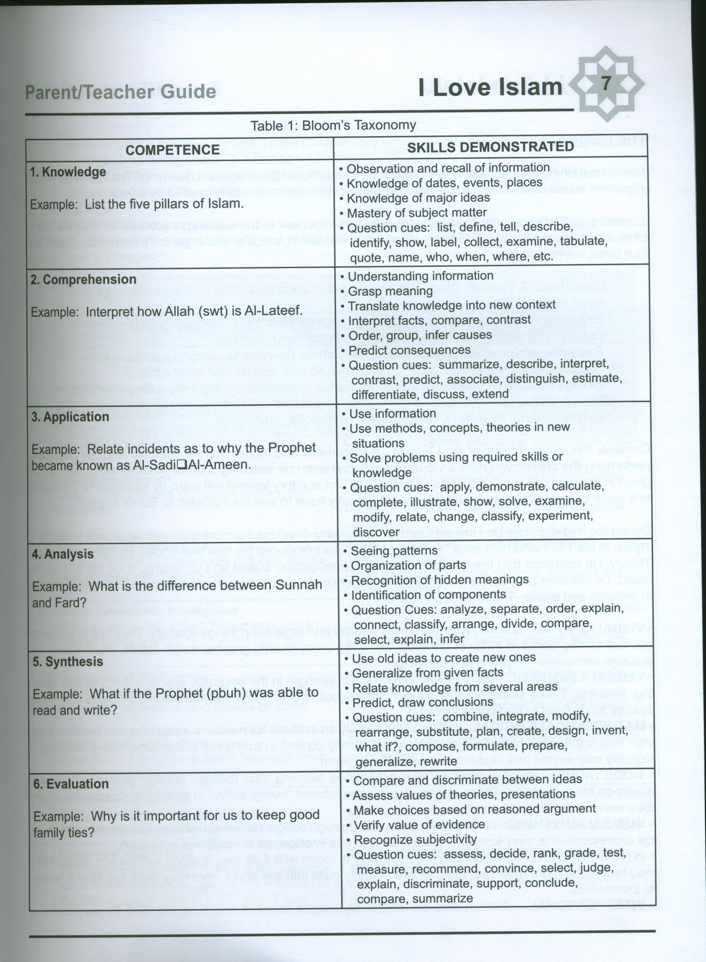 I Love Islam Teacher Book Level 1 ( 1st Grade )