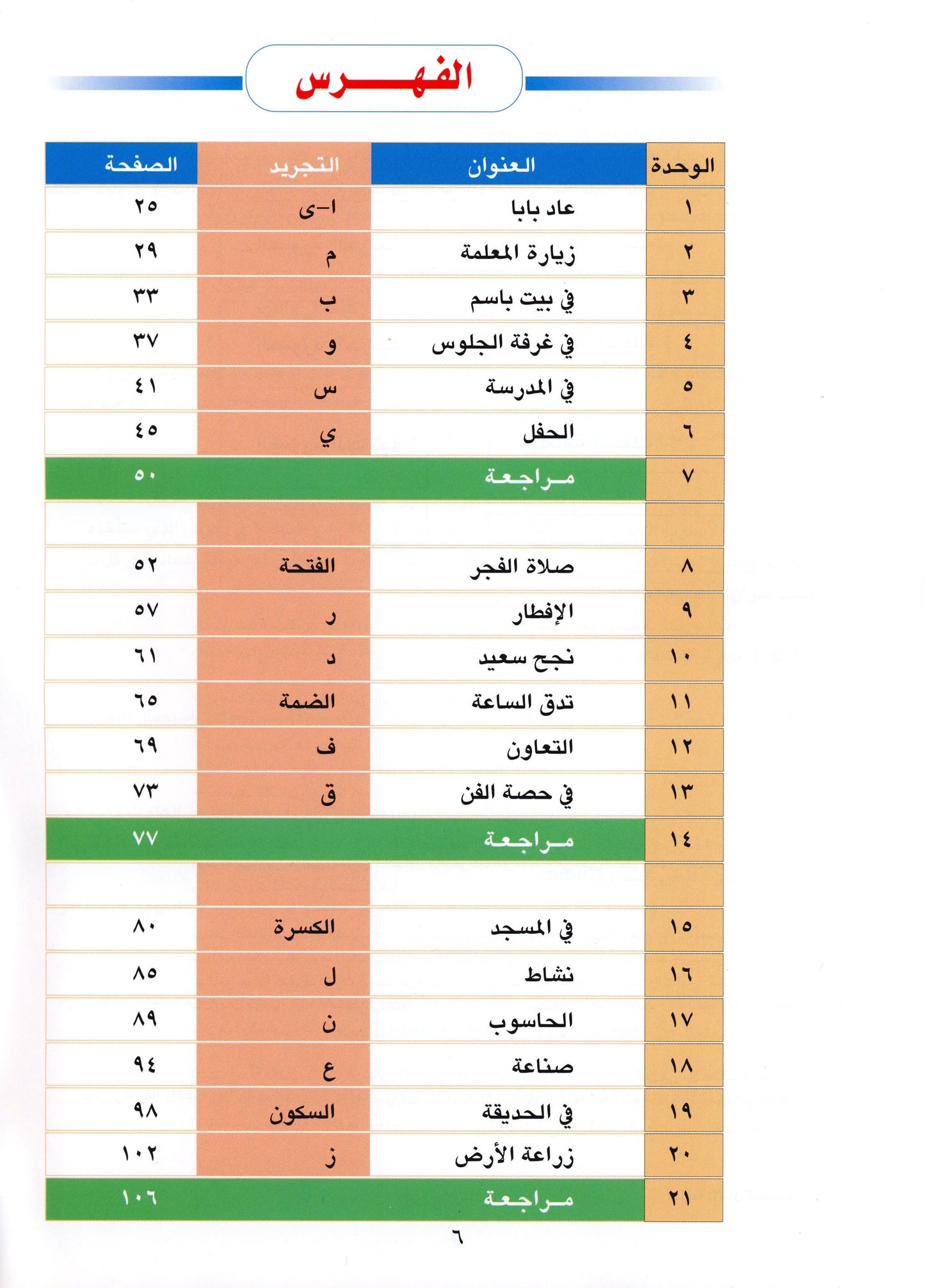 Al Aafaq Textbook - Grade/Level 1