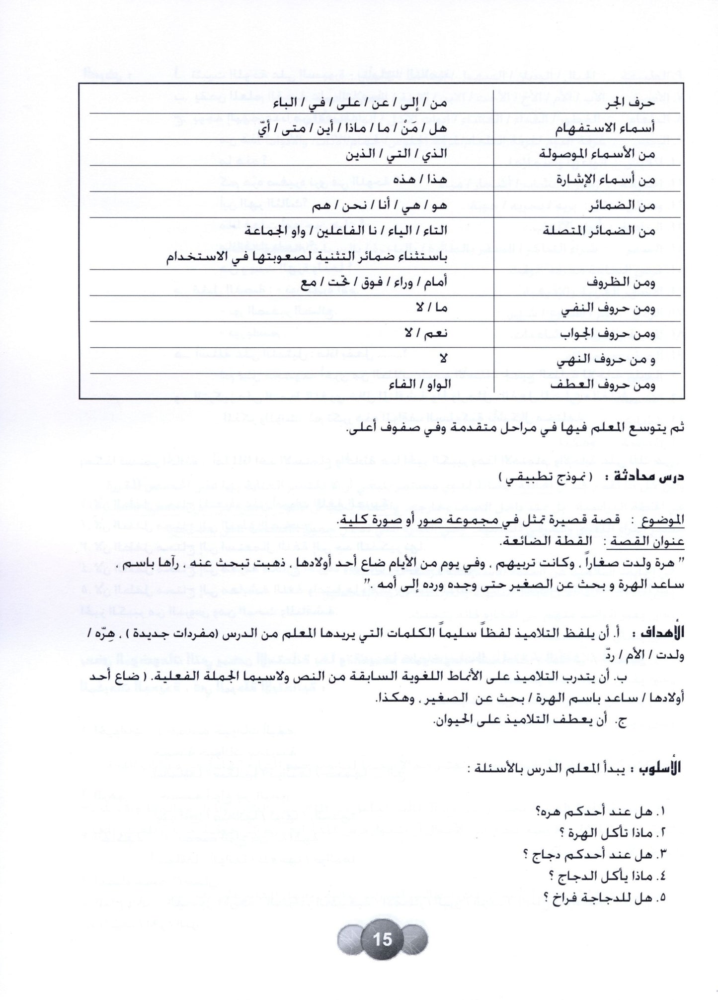 Al Aafaq Parent/Teacher Guide - Grade/Level 4
