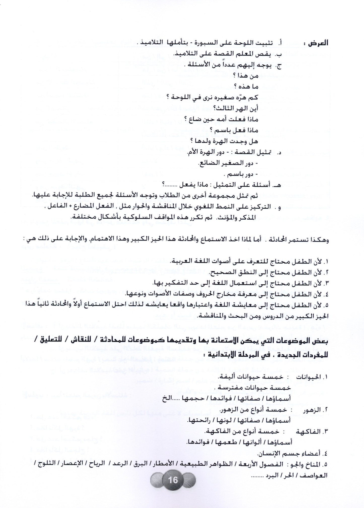 Al Aafaq Parent/Teacher Guide - Grade/Level 4