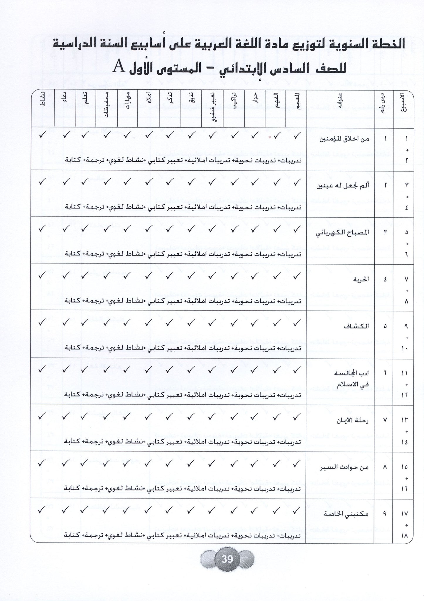 Al Aafaq Parent/Teacher Guide - Grade/Level 6